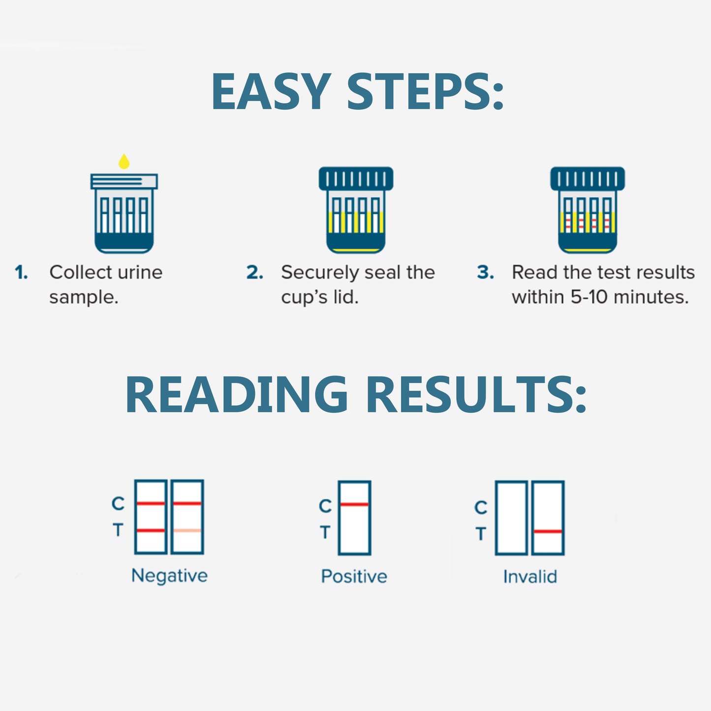 MULTI DRUG TEST EpicOrganic